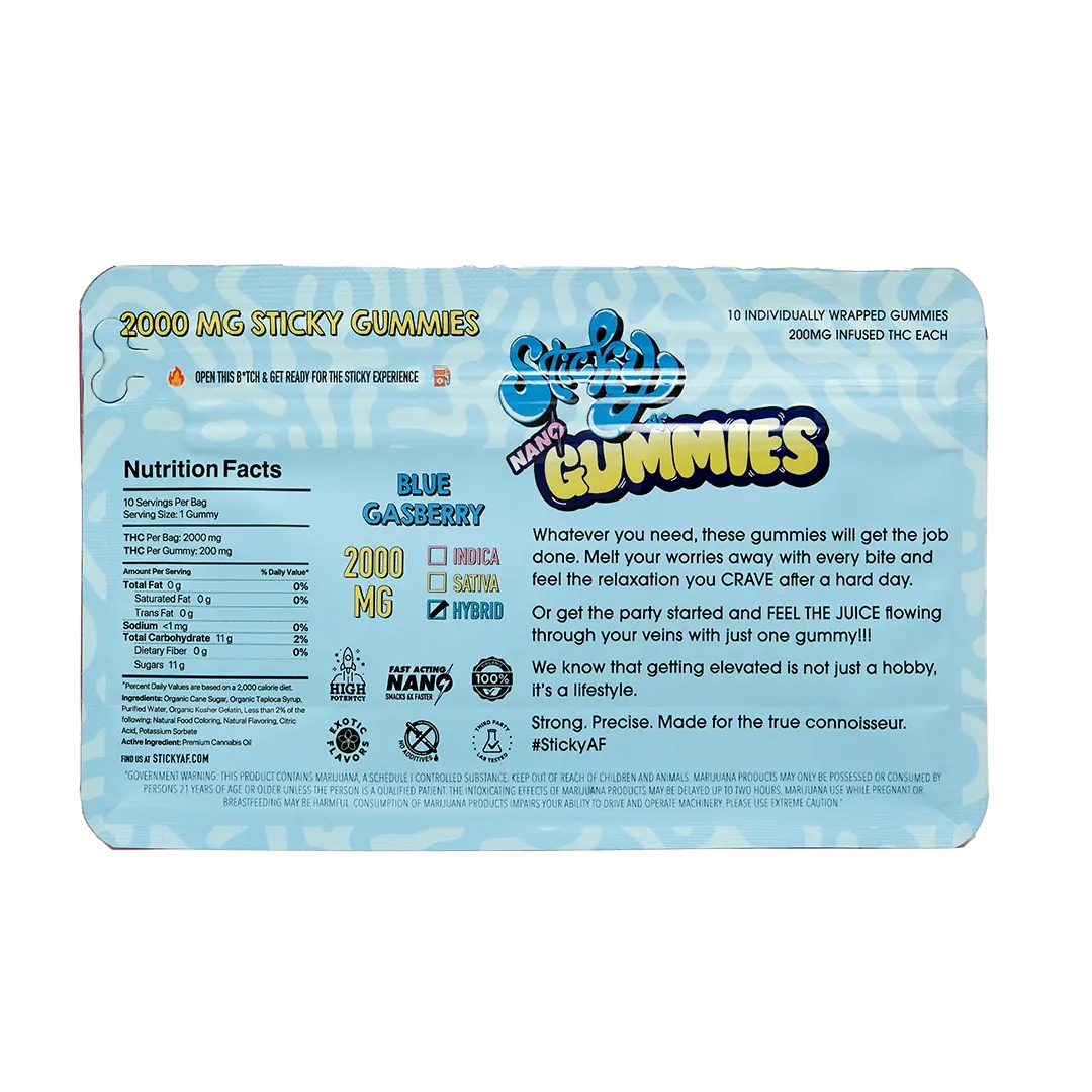 Sticky Nano Sativa THC Gummies - Image 7