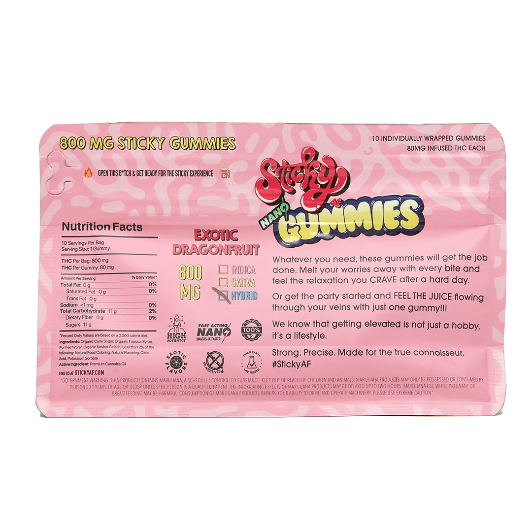 Sticky Nano Sativa THC Gummies - Image 6